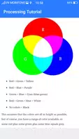 Processing Tutorial imagem de tela 7