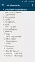 Learn computer Cartaz