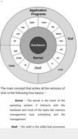 Learn Unix & Shell capture d'écran 1