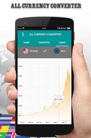 3 Schermata All Currency Converter