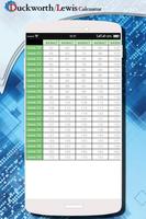 Duckworth Lewis Calculator- DL Calculator Ekran Görüntüsü 3