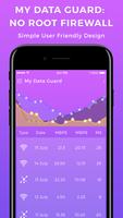 برنامه‌نما My Data Guard : noRoot Firewall عکس از صفحه