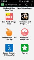 Top Weight Loss Apps capture d'écran 1