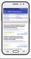 Daftar Lelang Seluruh Indonesia 스크린샷 1