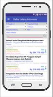 Daftar Lelang Seluruh Indonesia capture d'écran 2