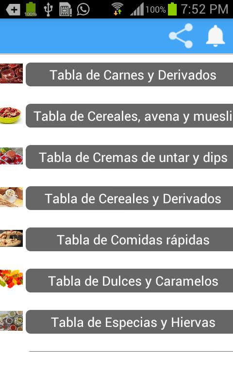 tabla de alimentos con calorias proteinas grasas y carbohidratos