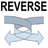 Reverse String Algorithm APK