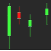 ”Trading Calculator