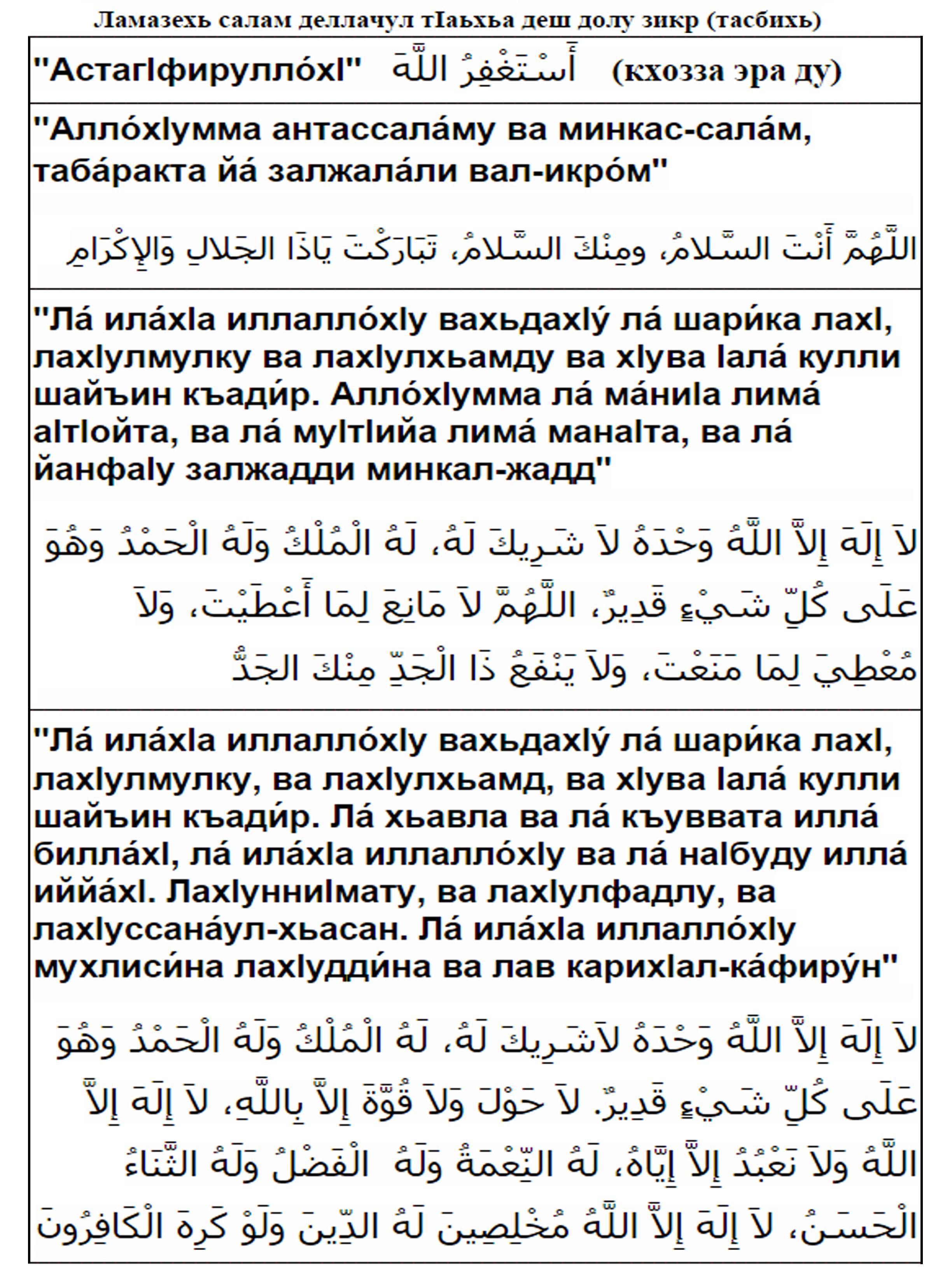 Тасбих что это. Порядок чтения тасбих намаза. Зикр после намаза. Тасбих после намаза. Поминание Аллаха после намаза.