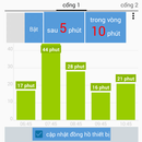 Hẹn giờ máy bơm APK