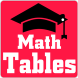 Math Tables 1 to 200