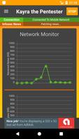 Kayra the Pentester Lite پوسٹر