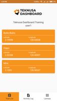 Teknusa Dashboard - Akses Inte スクリーンショット 1