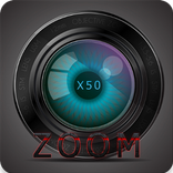 best zoom camera