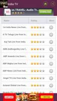 television channels in India โปสเตอร์