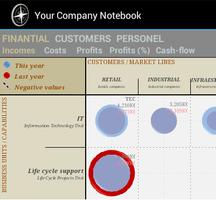 2 Schermata Business Strategy