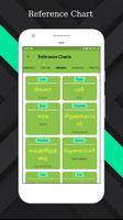 Learn Tamil Vocabulary Easily  screenshot 1