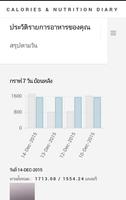 Calories and nutrition Diary تصوير الشاشة 2