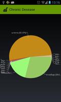 FFC+ Statistics 스크린샷 1