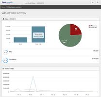 Pyxis Dashboard screenshot 1