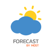 Forecast By MOST