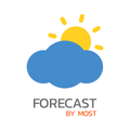Forecast By MOST