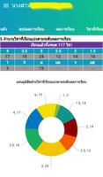 ตรวจสอบผลการเรียน スクリーンショット 3