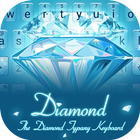 Sparkling Diamond Theme&Emoji Keyboard biểu tượng