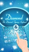 Sparkling Diamond Theme&Emoji Keyboard bài đăng