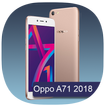 Theme for Oppo A71 2018