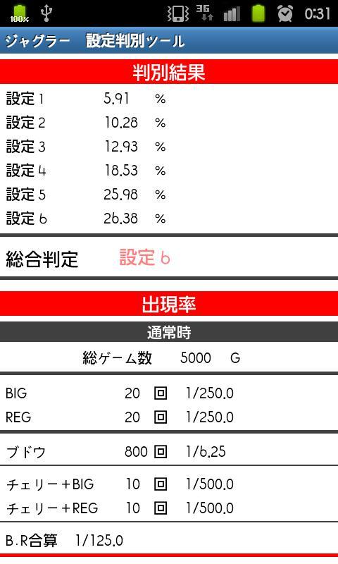 ジャグラー 設定 判別 ツール