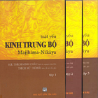 Toát yếu Kinh Trung Bộ simgesi