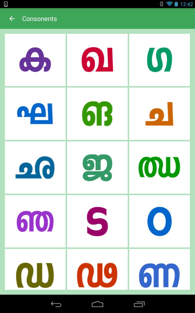 malayalam alphabets grantha script wikipedia learn to write