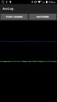 Accelerometer Logger Plakat