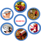 Beat Diabetes, LTMMC, Mumbai icon