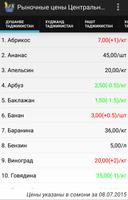 Central Asia Market Prices স্ক্রিনশট 3