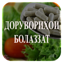 Доруворихои болаззат APK