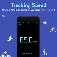 GPS SpeedKmh plakat