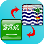 ”ترجمة من عربي الى انجليزي