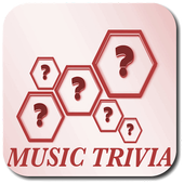 Trivia of Deana Carter Songs ไอคอน