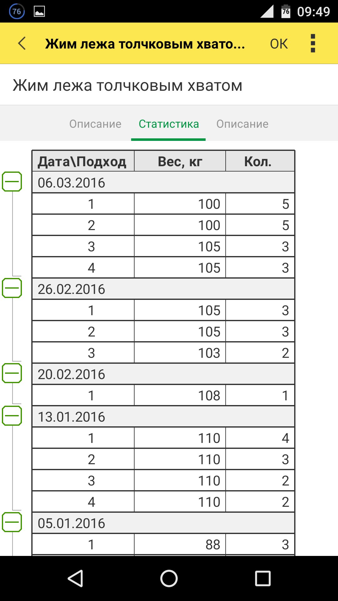 Программы тренировок андроид. Calc среднее значение. Среднее геометрическое формула в excel. Assumed mean Formula. Формула mean of mean Draught Survey.