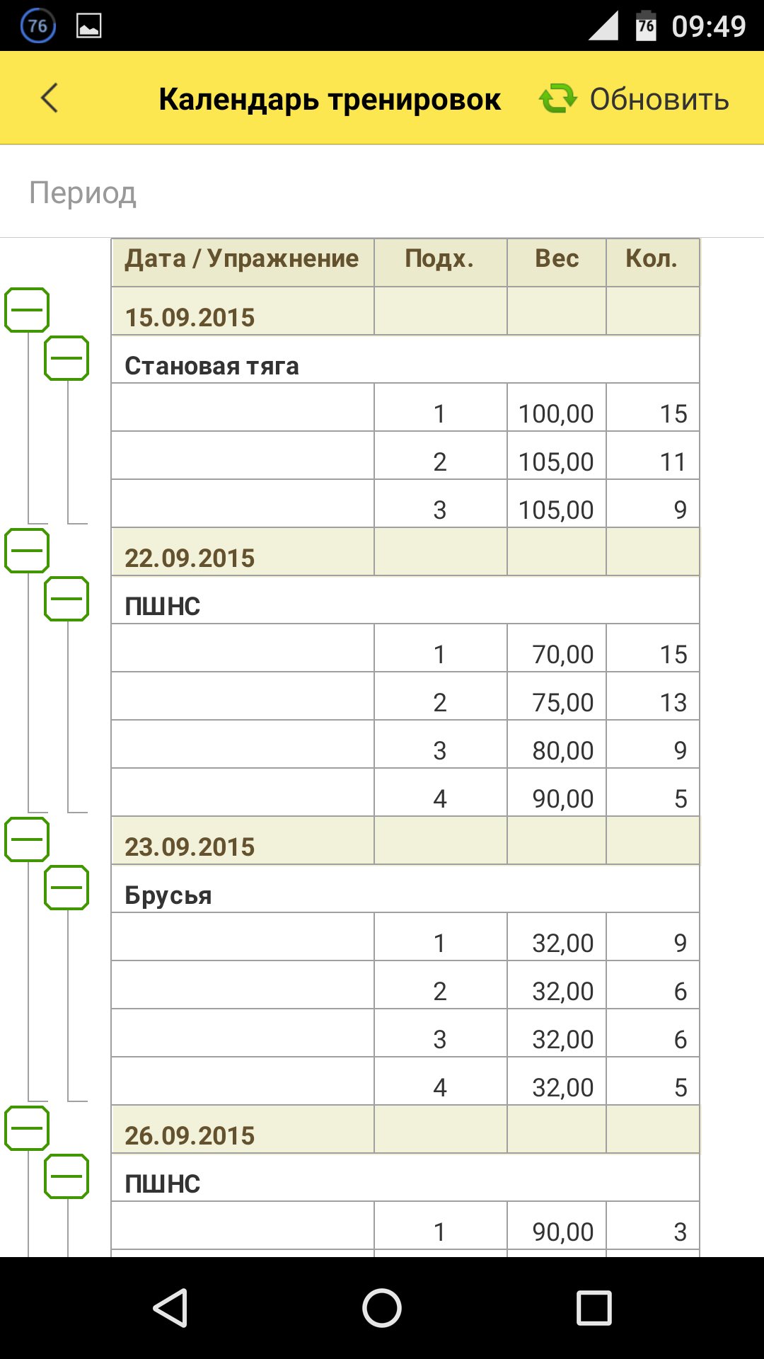 Программы тренировок андроид. Журнал тренировок. Журнал тренировок APK. Дневник тренировок андроид. Дневник тренировок велосипедиста.