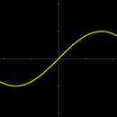 Function Graphs Plotter APK