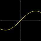 Function Graphs Plotter simgesi