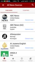 All News Sources โปสเตอร์