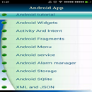 Learn Android Basic APK