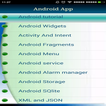 Learn Android Basic