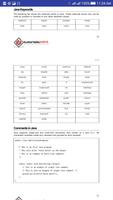 Java Programming Book скриншот 2