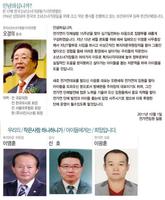 전국소년소녀가장돕기시민연합 截圖 1