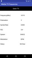 NileSat TV Frequencies screenshot 3